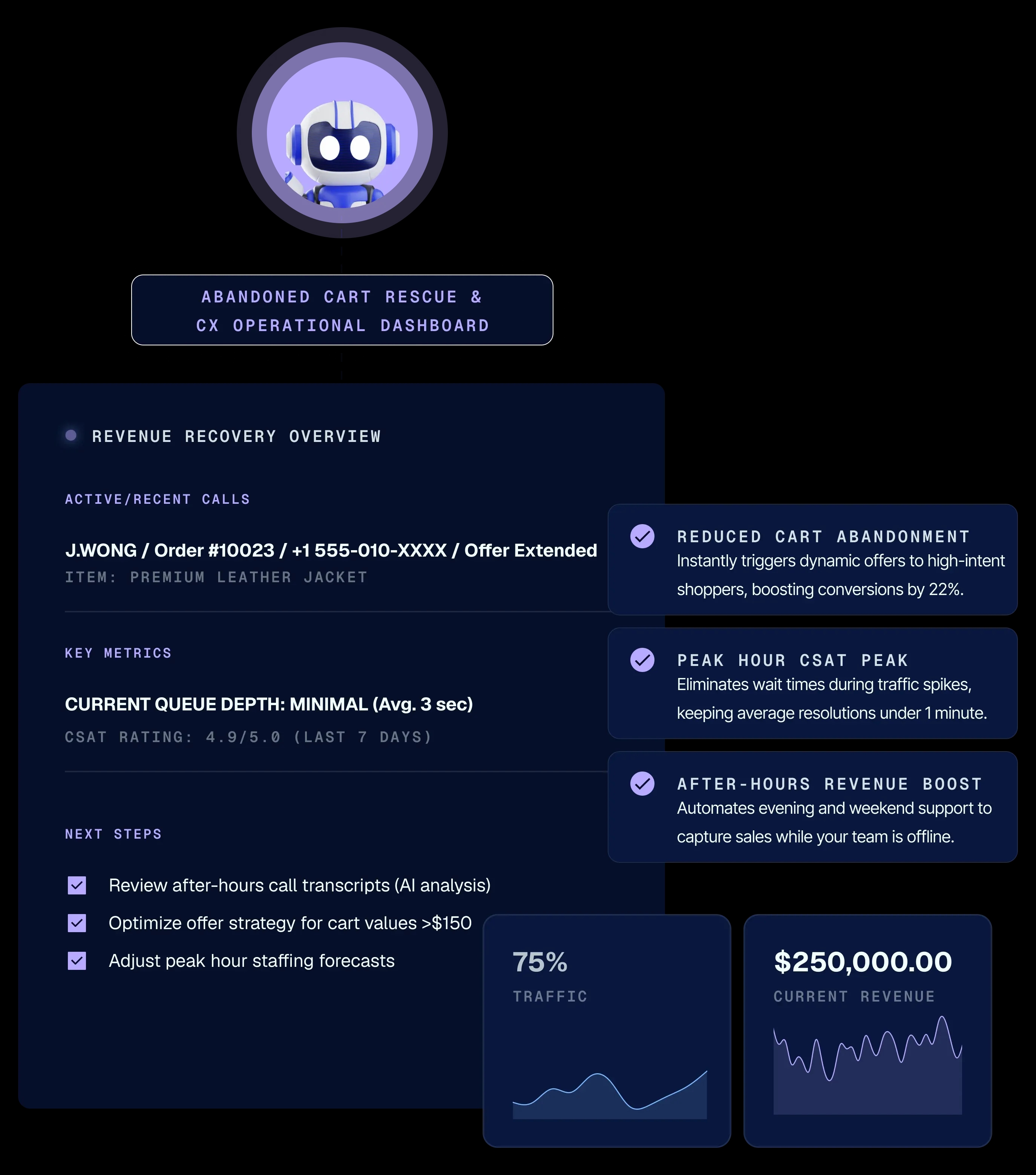 eCommerce